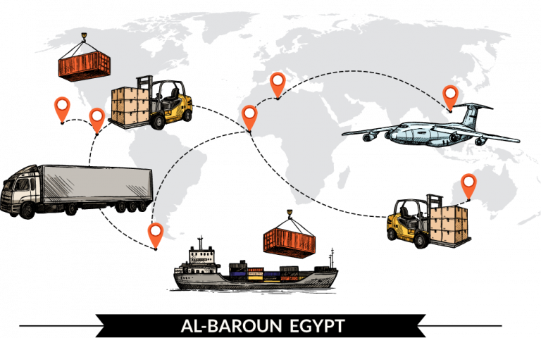 CONTACT US – AL-BAROUN